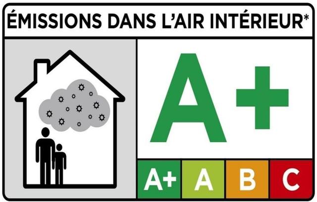 墙面装修商说的国标、法国A+、德国蓝天使等认证到底是什么？